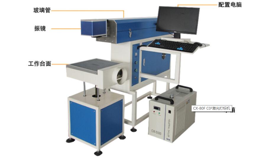 激光打標(biāo)二維碼