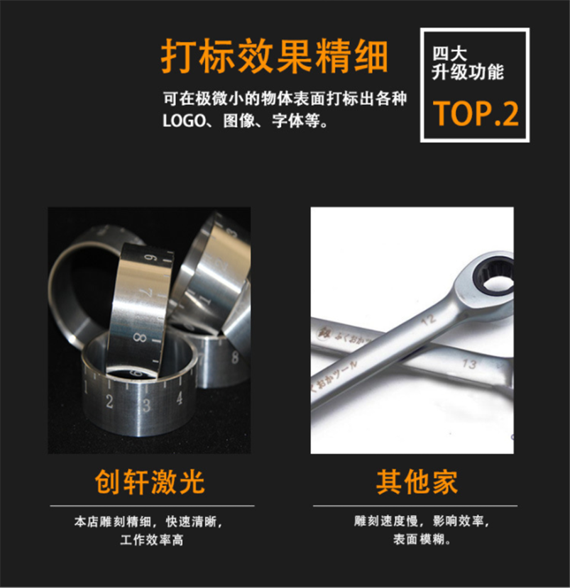 CX-20GP便攜式光纖激光打標(biāo)機 CX-20GP便攜式光纖激光打標(biāo)機