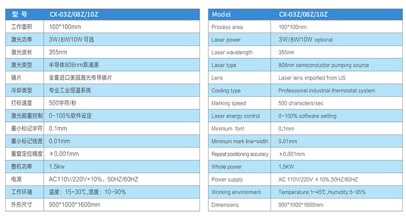 口罩激光打標(biāo)機(jī) 口罩激光打標(biāo)機(jī)