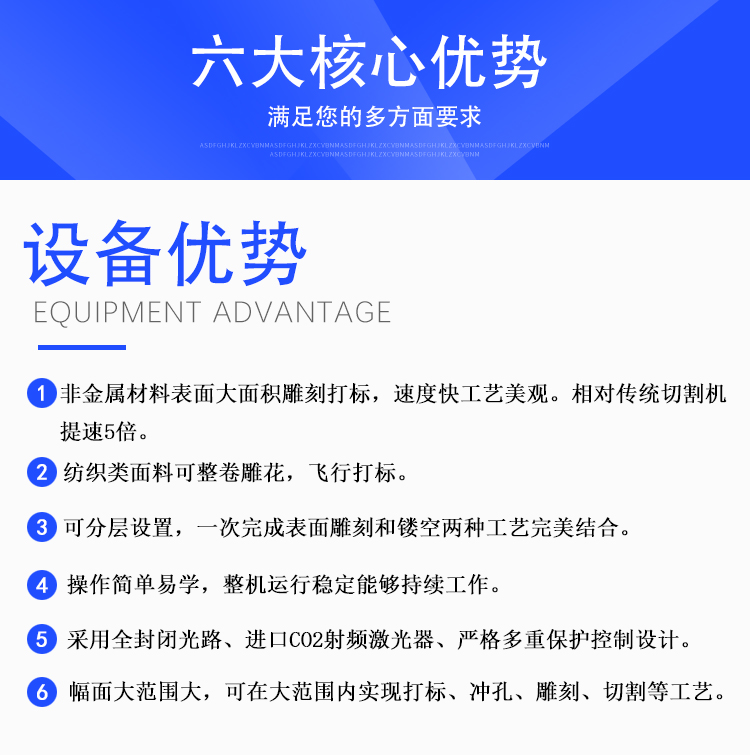 大幅面激光打孔機(jī) 大幅面激光打孔機(jī)