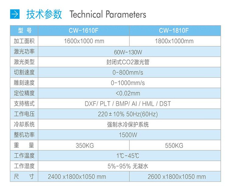 自動送料激光切割機 自動送料激光切割機