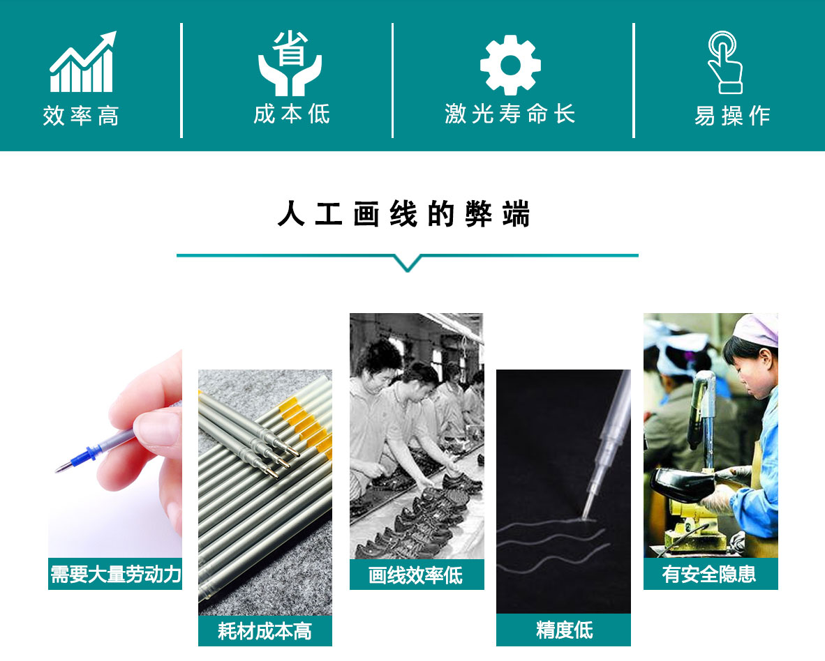 鞋材智能噴墨畫線機 鞋材智能噴墨畫線機