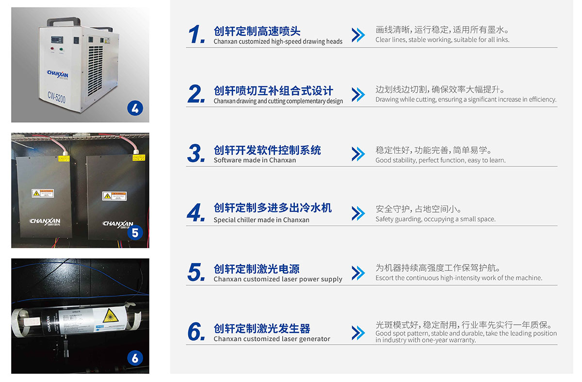 鞋材畫(huà)線(xiàn)下料一體機(jī) 鞋材畫(huà)線(xiàn)下料一體機(jī)