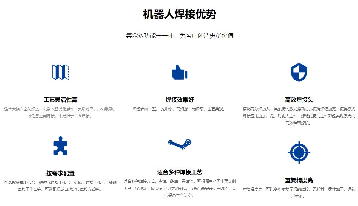 機械手臂激光焊接機 機械手臂激光焊接機