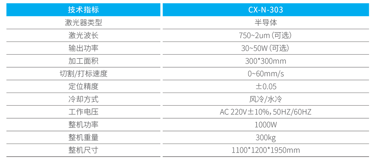 塑料激光焊接機 塑料激光焊接機